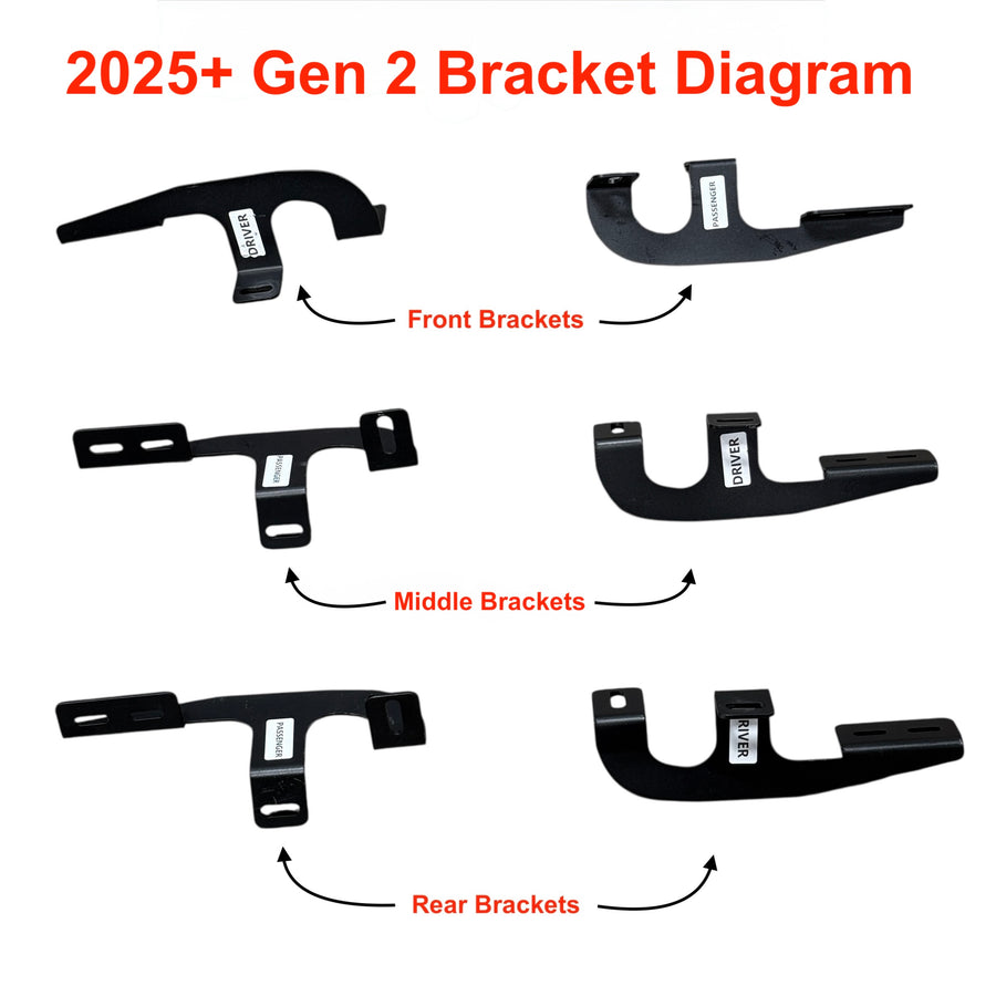 RPM RIV Gen. 3 Aftermarket Running Boards- Compatible for R1S